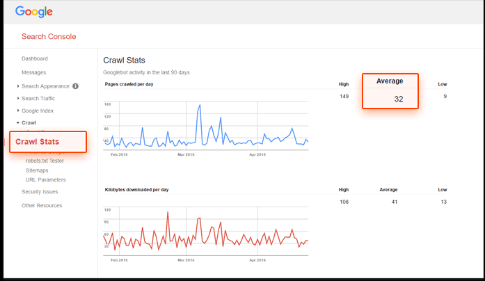 二号站会员登录,二号站几天到账,二号站建站优化